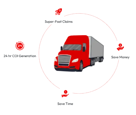 Truck image listing Insurance Features